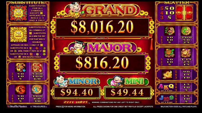 MULTI_3_FORTUNES_88_56__1661734587_628