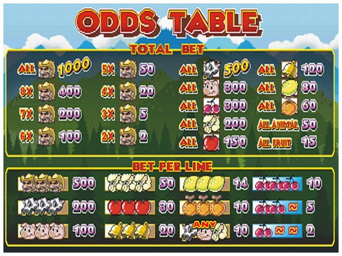 odds_table_1_7__1611428973_877